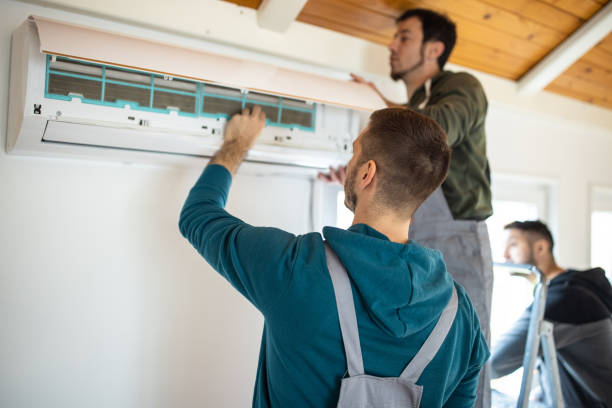Best HVAC Software and Technology in Boiling Springs, SC